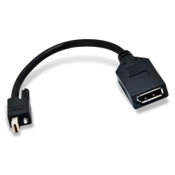 Кабел за видеокарта MATROX Mini Displayport към Displayport, 20 см