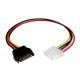 Сплитер Spire Power Sata към 4-pin Molex