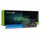 Батерия  за лаптоп GREEN CELL Asus F540 F540L F540S R540 R540L R540S X540 X540L X540S A31N1519, 11.25V, 2200mAh