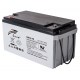 Оловна Батерия (RA12-70) AGM 12V / 70 Ah - 350 / 167/ 182mm терминал F11(M6) RITAR
